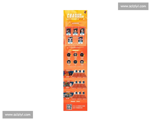 最新赛季篮球联赛精彩对决战报全程回顾与胜负分析