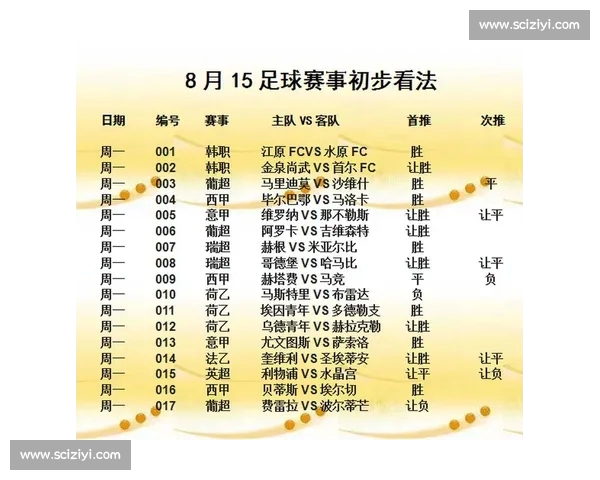 官方视角全面解析本赛季足球联赛最新赛程与精彩赛事回顾 官方视角全面解析本赛季足球联赛最新赛程与精彩赛事回顾