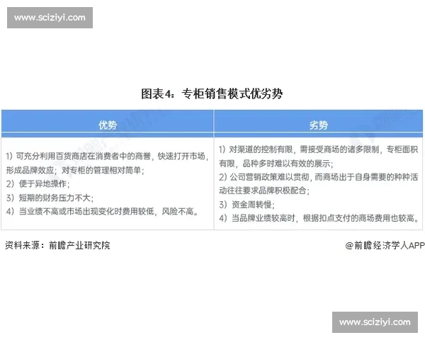 全面分析各大体育平台优势 轻松选择最适合你的体育服务
