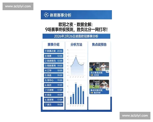 全球体育赛事实时比分速递最新战况全程掌握
