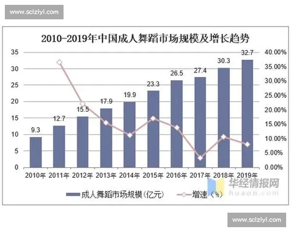电竞直播平台创新发展 探索多元化内容与互动模式的未来趋势